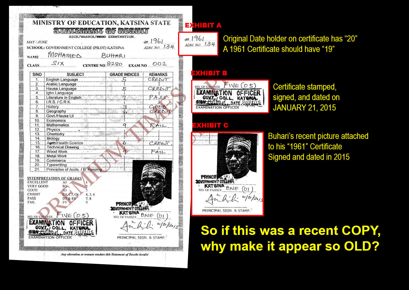 Premium Times disgracefully released what was believed to be Buhari’s certificate, but suspicions quickly emerged; the statement was printed on the letter head paper of the Katsina State Ministry of Education, showing an examination took place in 1961 with a recent picture (2014) of the candidate, Buhari.